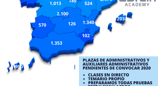 Plazas Oposiciones Administrativo del Estado 2020 Pendientes de Convocar 9