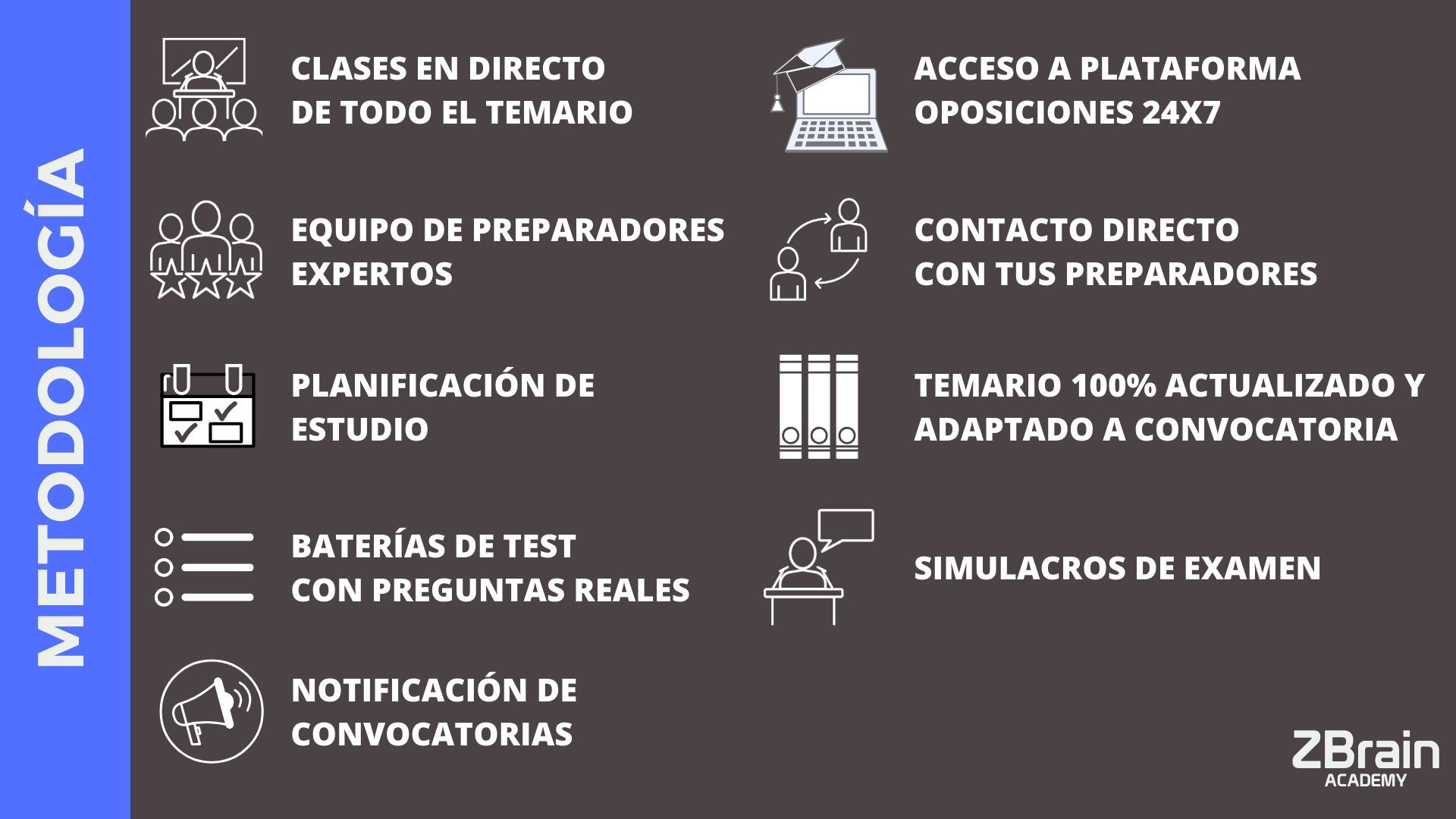 Metodología del curso
